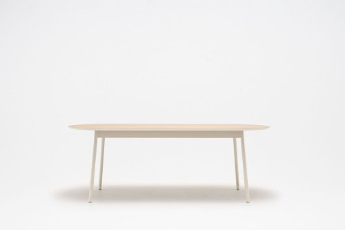 Unit table